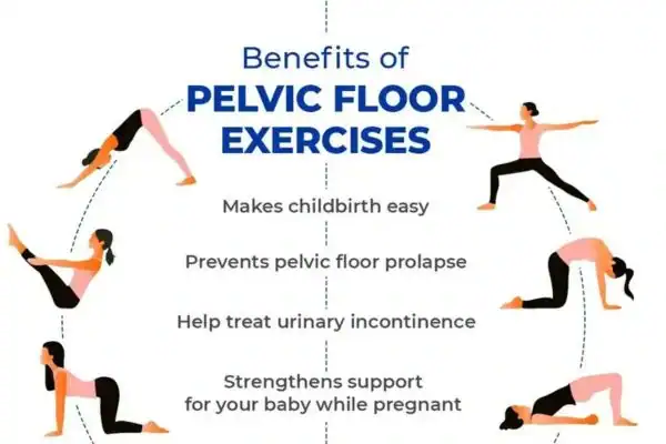 Pelvic Floor Exercises with faecal incontinence Suffolk