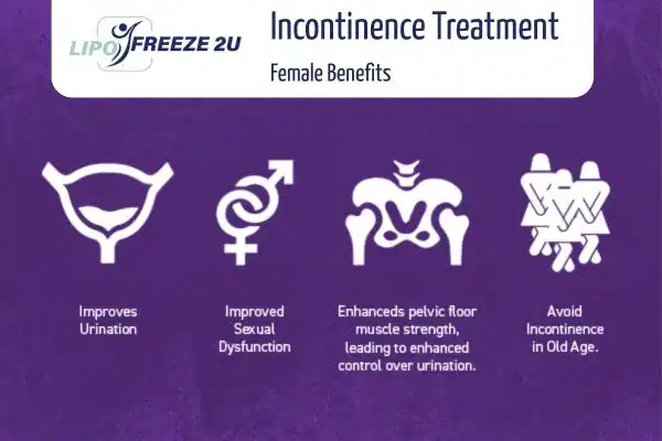 What Is Urinary Incontinence and Why Does It Happen Suffolk?